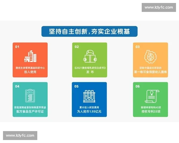 以长期主义驱动企业穿越周期实现可持续高质量增长之道战略实践 以长期主义驱动企业穿越周期实现可持续高质量增长之道战略实践