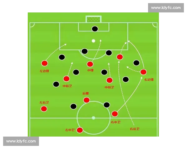 以长传快攻战术为核心提升球队进攻效率的实战策略分析